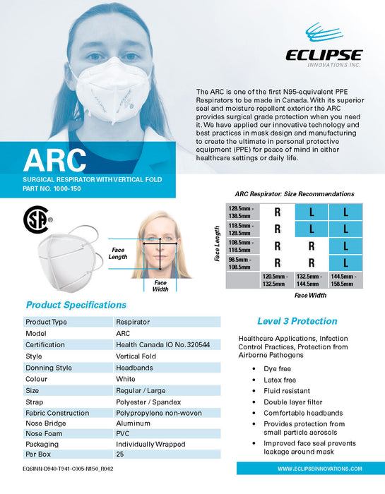 Eclipse ARC N95 Equivalent Respirator (Box of 25) CSA CERTIFIED