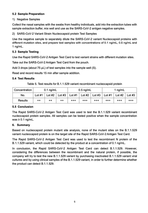 Boson Rapid COVID 19 Antigen Test (1 box of 20 tests) Best Before June 2023